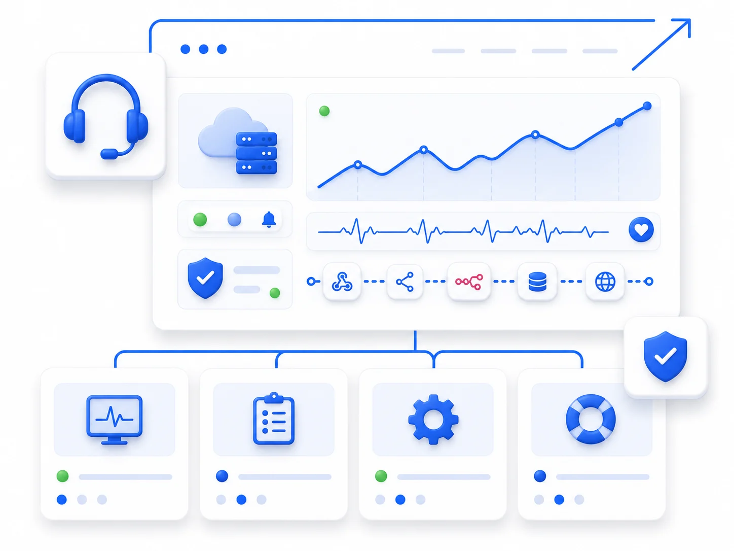 Self-Hosted n8n Hosting - Monitoring & Support